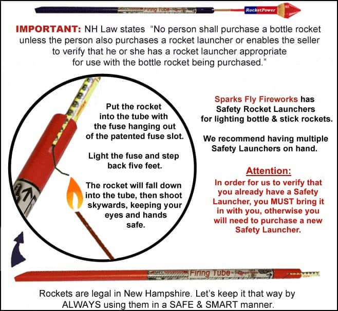 Are Bottle Rockets a Serious Fire Danger?